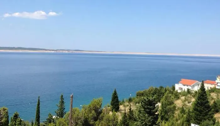 Smiljanic Πανσιόν 3*